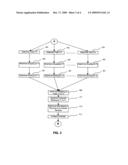 Oxygen Control System For Oxygen Enhanced Combustion diagram and image