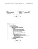 Multistage Automatic Coaching Methodology diagram and image