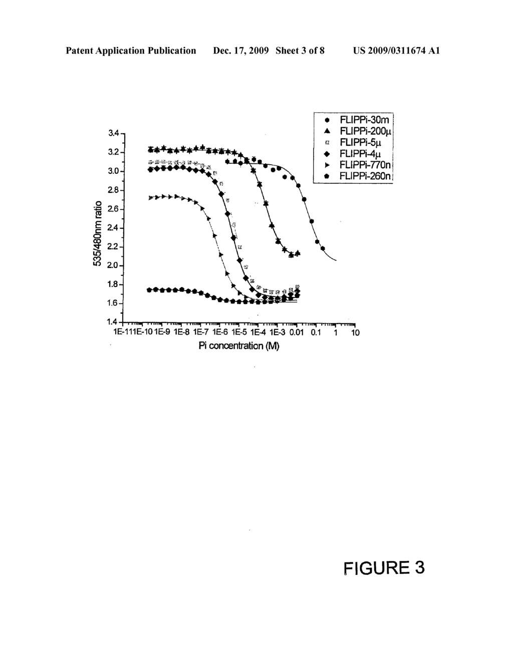 Phosphate Biosensors and Methods of Using the Same - diagram, schematic, and image 04