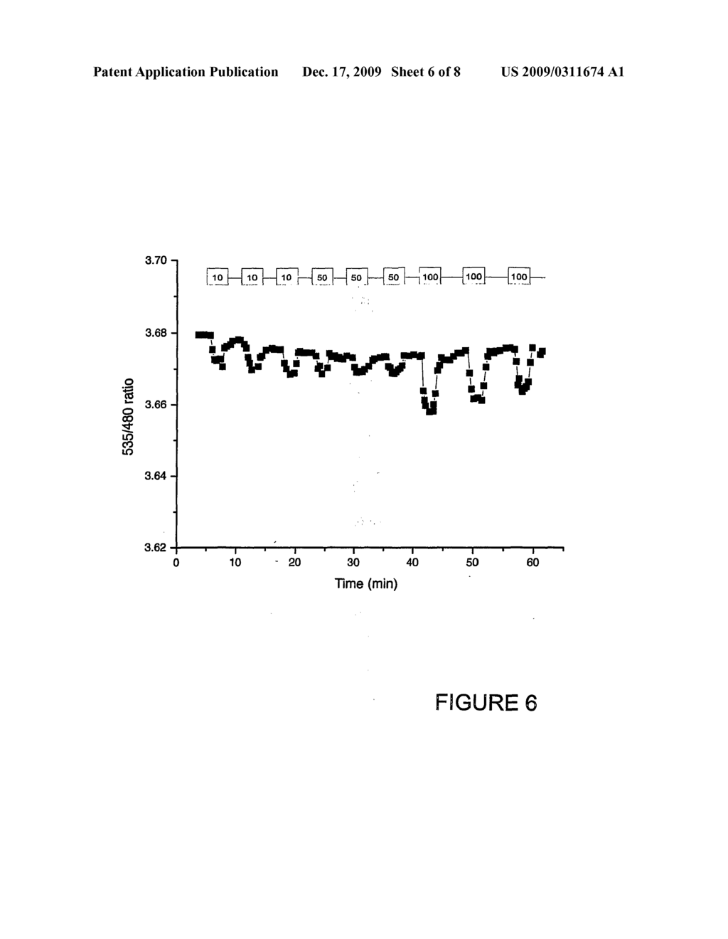 Phosphate Biosensors and Methods of Using the Same - diagram, schematic, and image 07