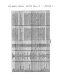 COMBINATION OF AVIAN CELL MARKERS diagram and image