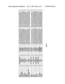 COMBINATION OF AVIAN CELL MARKERS diagram and image