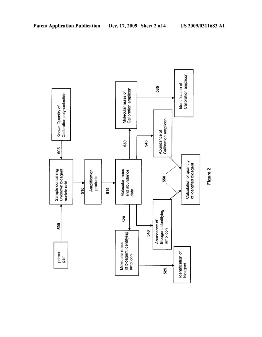 COMPOSITIONS FOR THE USE IN IDENTIFICATION OF FUNGI - diagram, schematic, and image 03