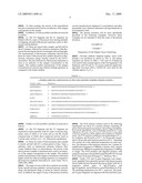 VECTOR FOR SCREENING ANTIBODY diagram and image