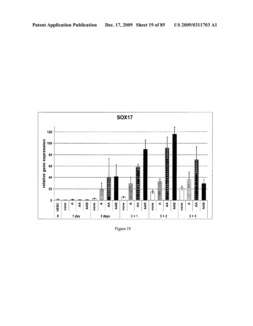 METHODS FOR IDENTIFYING FACTORS FOR DIFFERENTIATING DEFINITIVE ENDODERM - diagram, schematic, and image 20