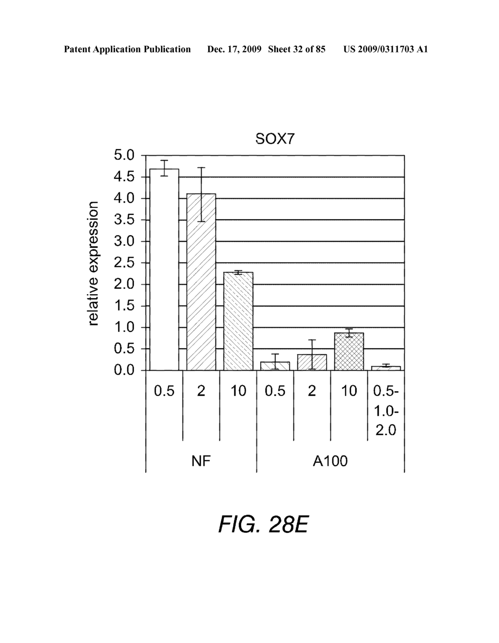 METHODS FOR IDENTIFYING FACTORS FOR DIFFERENTIATING DEFINITIVE ENDODERM - diagram, schematic, and image 33