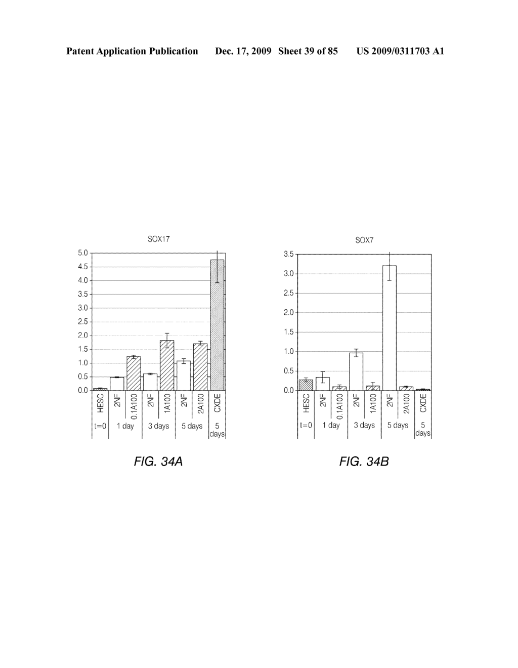 METHODS FOR IDENTIFYING FACTORS FOR DIFFERENTIATING DEFINITIVE ENDODERM - diagram, schematic, and image 40