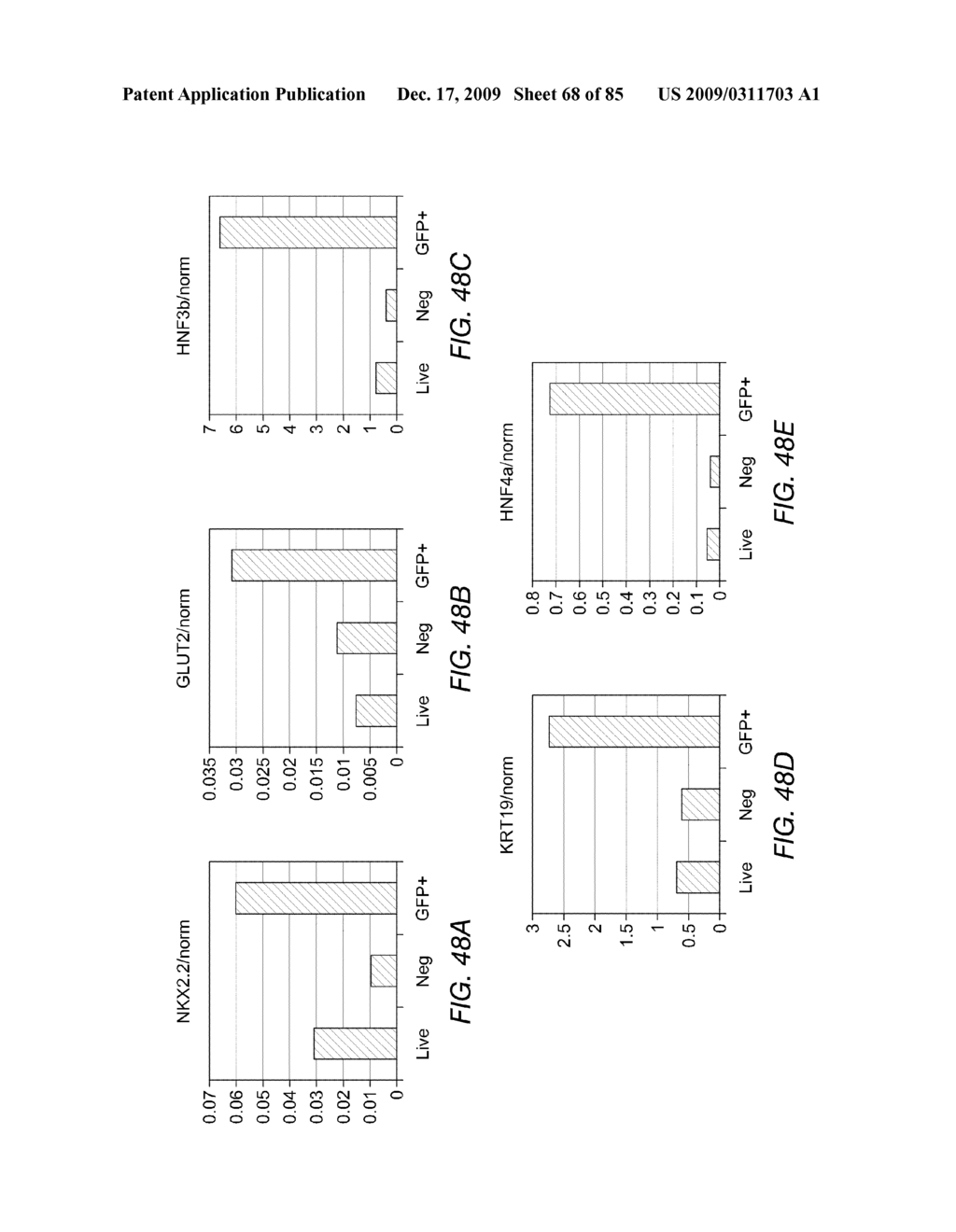 METHODS FOR IDENTIFYING FACTORS FOR DIFFERENTIATING DEFINITIVE ENDODERM - diagram, schematic, and image 69