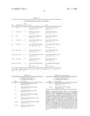 Compositions, Methods, and Kits for (MIS)Ligating Oligonucleotides diagram and image