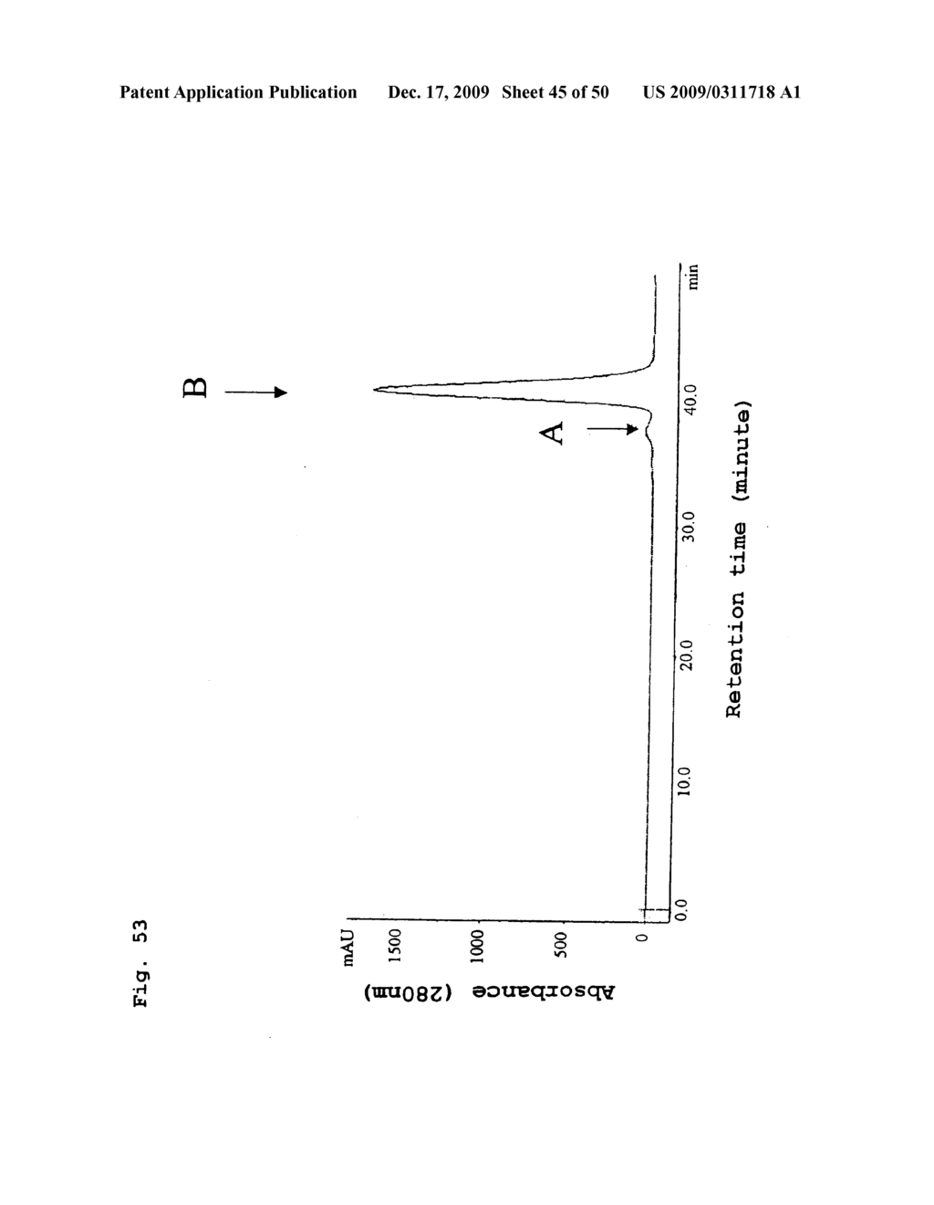 DEGRADED AGONIST ANTIBODY - diagram, schematic, and image 46