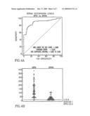 ASBESTOS EXPOSURE, PLEURAL MESOTHELIOMA, AND SERUM OSTEOPONTIN LEVELS diagram and image