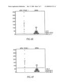 ASBESTOS EXPOSURE, PLEURAL MESOTHELIOMA, AND SERUM OSTEOPONTIN LEVELS diagram and image