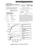 USE OF ADDITIVES FOR THE REDUCTION OF NON-SPECIFIC BINDING IN ASSAYS diagram and image