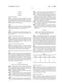 USE OF ADDITIVES FOR THE REDUCTION OF NON-SPECIFIC BINDING IN ASSAYS diagram and image