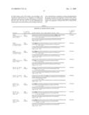 POLYPEPTIDE PRODUCING CELLS diagram and image