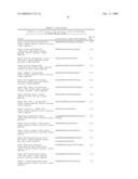 POLYPEPTIDE PRODUCING CELLS diagram and image