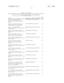 POLYPEPTIDE PRODUCING CELLS diagram and image