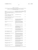 POLYPEPTIDE PRODUCING CELLS diagram and image