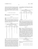 POLYPEPTIDE PRODUCING CELLS diagram and image