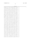 POLYPEPTIDE PRODUCING CELLS diagram and image