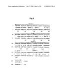 Novel Platelet Activation Marker and Method for Determination Thereof diagram and image