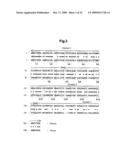 Novel Platelet Activation Marker and Method for Determination Thereof diagram and image