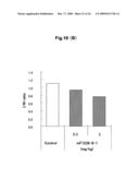 Novel Platelet Activation Marker and Method for Determination Thereof diagram and image