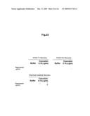 Novel Platelet Activation Marker and Method for Determination Thereof diagram and image