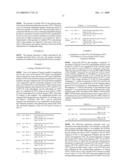 Novel Platelet Activation Marker and Method for Determination Thereof diagram and image