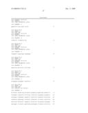 Novel Platelet Activation Marker and Method for Determination Thereof diagram and image