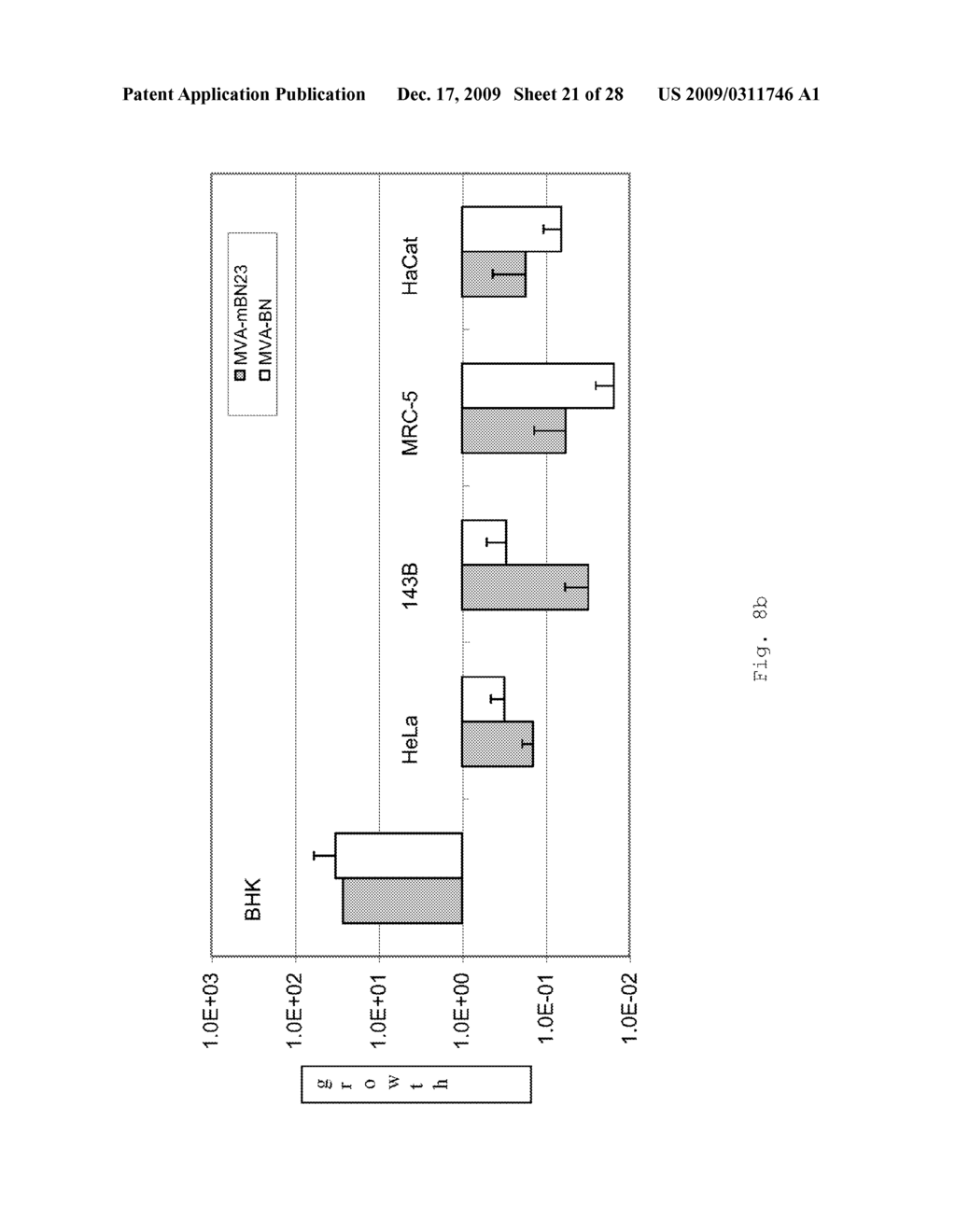 INTERGENIC REGIONS AS INSERTION SITES IN THE GENOME OF MODIFIED VACCINIA VIRUS ANKARA (MVA) - diagram, schematic, and image 22