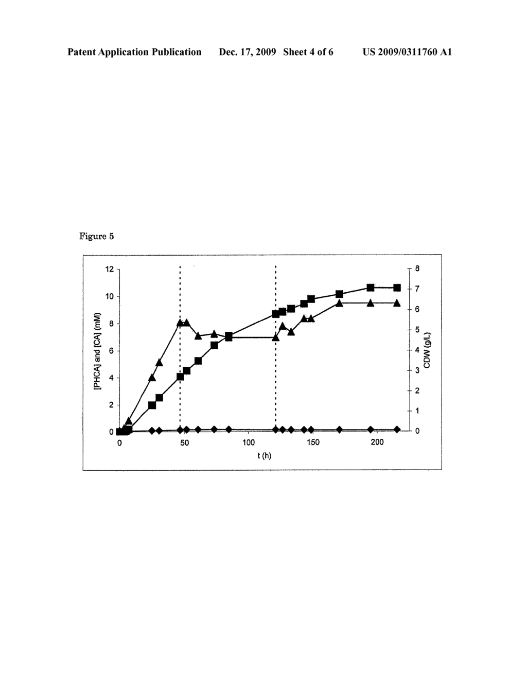 HOST CELLS AND USES THEREOF IN THE MICROBIAL PRODUCTION OF HYDROXYLATED AROMATICS - diagram, schematic, and image 05