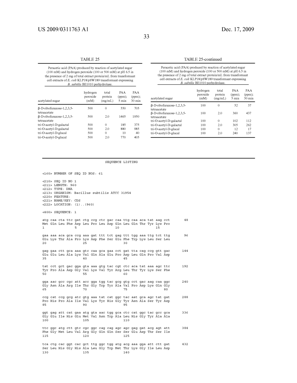 Production Of Peracids Using An Enzyme Having Perhydrolysis Activity - diagram, schematic, and image 37