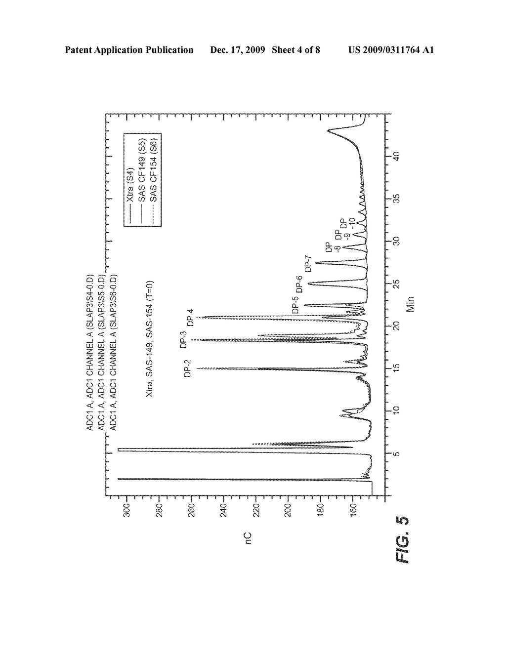 Process of obtaining ethanol without glucoamylase using pseudomonas saccharophila G4-amylase and variants thereof - diagram, schematic, and image 05