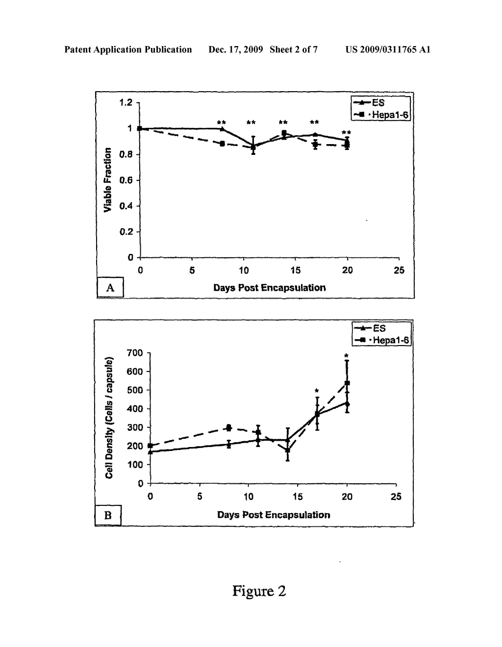 Alginate poly-L-Lysine encapsulation as a technology for controlled differentiation of embryonic stem cells - diagram, schematic, and image 03