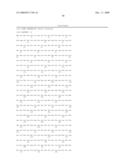 Thermostable luciferases and methods of production diagram and image