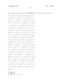 Thermostable luciferases and methods of production diagram and image