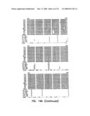 Thermostable luciferases and methods of production diagram and image