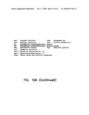 Thermostable luciferases and methods of production diagram and image