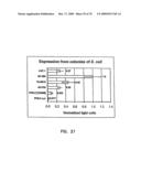 Thermostable luciferases and methods of production diagram and image