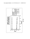 Thermostable luciferases and methods of production diagram and image