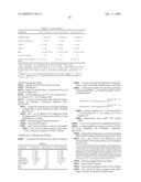 Thermostable luciferases and methods of production diagram and image