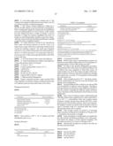 Thermostable luciferases and methods of production diagram and image