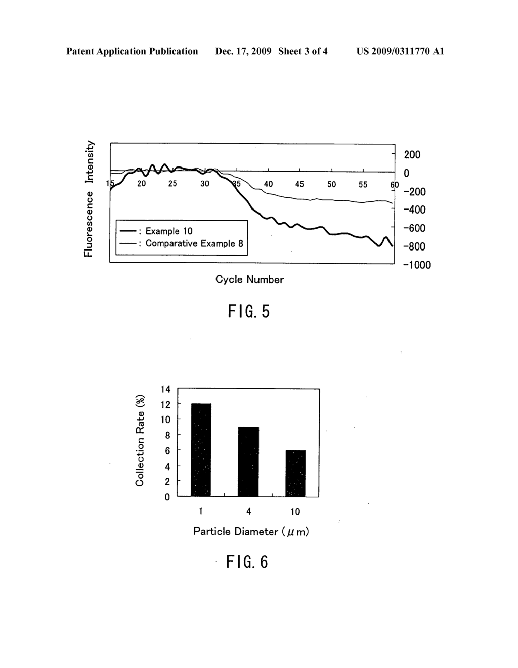 Method of collecting microorganisms using fine particles, method of collecting nucleic acids using fine particles, and kits for use in the these methods - diagram, schematic, and image 04