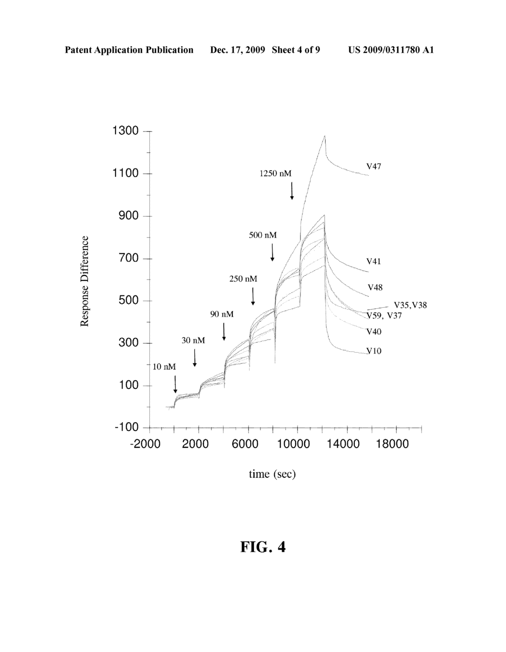 MINIMALLY IMMUNOGENIC VARIANTS OF SDR-GRAFTED HUMANIZED ANTIBODY CC49 AND THEIR USE - diagram, schematic, and image 05