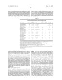 CYTOTOXIC RIBONUCLEASE VARIANTS diagram and image