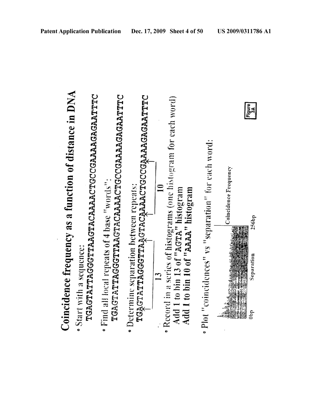 Levels and/or Sustainability of DNA-based Gene Expression - diagram, schematic, and image 05