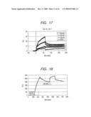 GOLD-BINDING PROTEIN AND USE THEREOF diagram and image