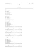 GOLD-BINDING PROTEIN AND USE THEREOF diagram and image