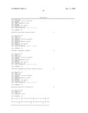 GOLD-BINDING PROTEIN AND USE THEREOF diagram and image